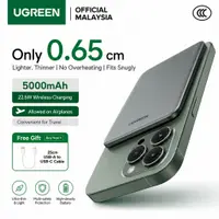 UGREEN Magnetic 5000mAh Wireless Power Bank 20W PD22.5W Fast Charging (CCC Certified)